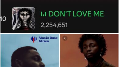 Omah Lay's "Don't Love Me" released on February 6th, 2026 has now surpassed 2.5 million streams on Spotify 11 FB IMG 1771062379756