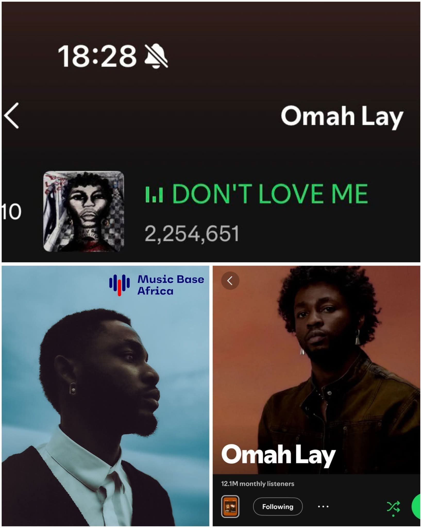Omah Lay's "Don't Love Me" released on February 6th, 2026 has now surpassed 2.5 million streams on Spotify 1 FB IMG 1771062379756