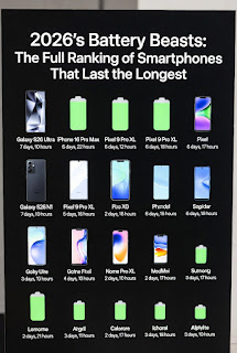 The Full Ranking of Smartphones That Last the Longest 1