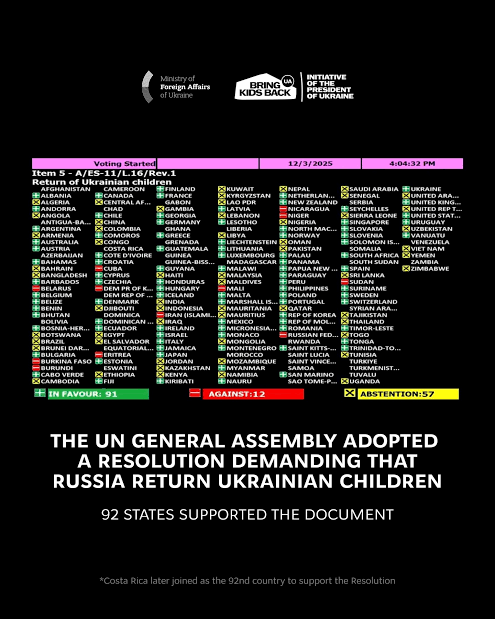 Ukrainian FM says UNGA vote signals ‘Ukraine is not alone’ 1 images 1