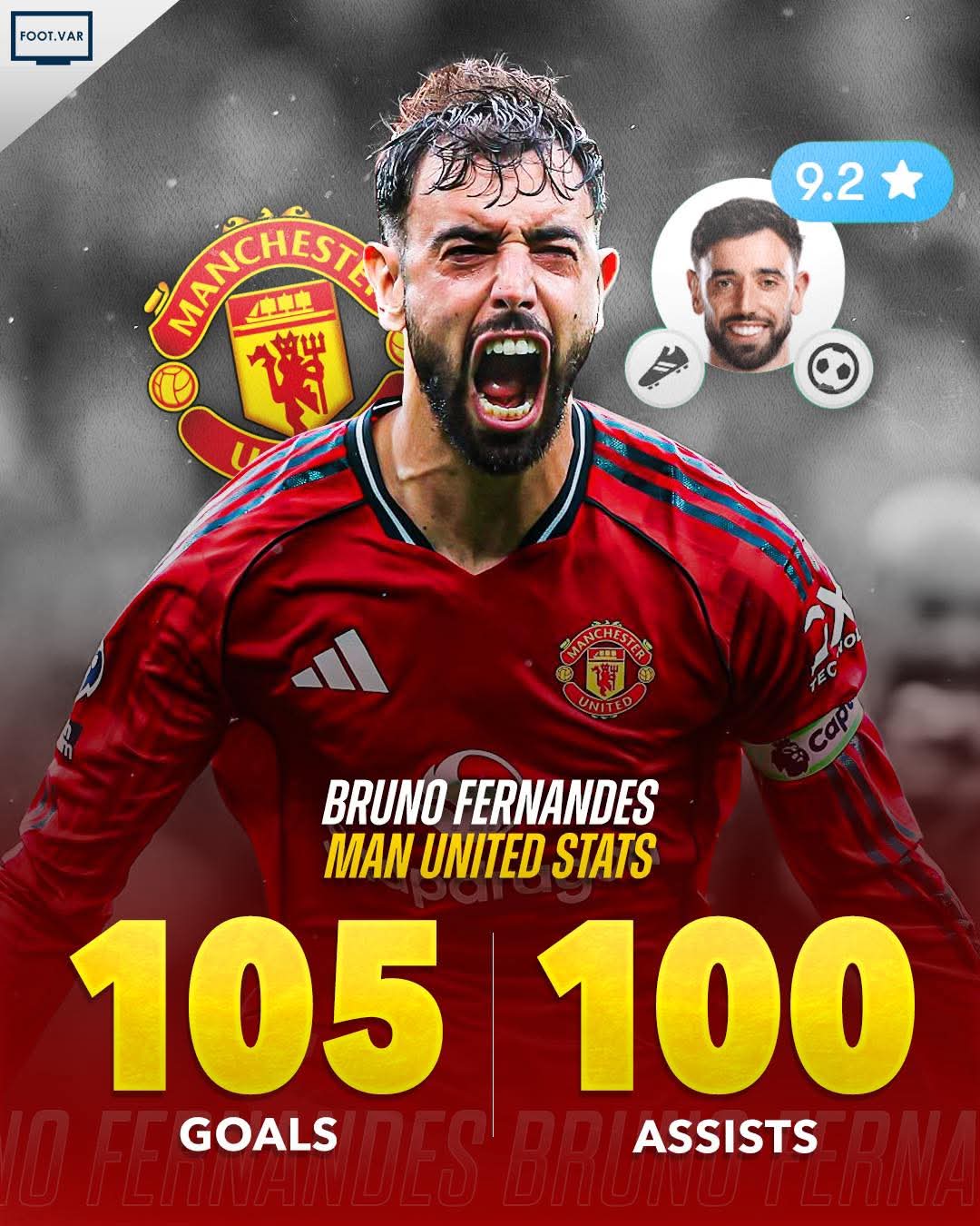 Bruno Fernandes becomes only the third player in Man United history to hit 100+ goals & 100+ assists 1 FB IMG 1772411120831