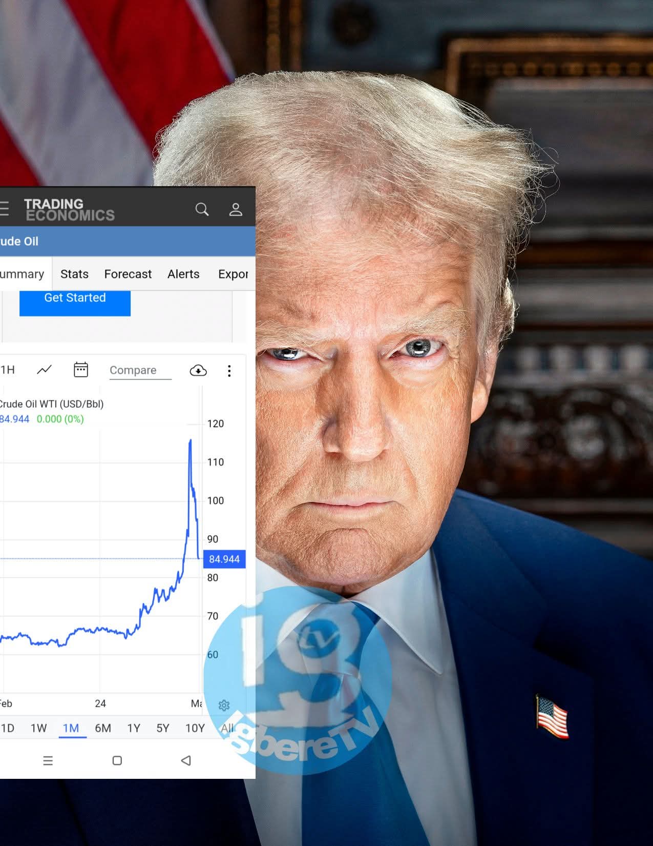 Crude Oil Price Has Crashed From $120 Hours Ago to $84 Currently Following the near-total destruction of the Iranian Navy by U.S. forces 1 FB IMG 1773106002667