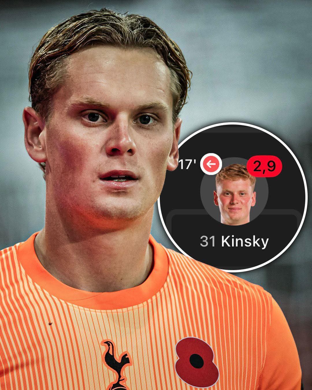 Tottenham Spurs goalkeeper Antonín Kinský in his FIRST Champions League start 1 FB IMG 1773184070533