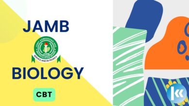 JAMB Biology Past Questions