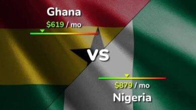 NIGERIA VS GHANA COST OF LIVING IN 2026