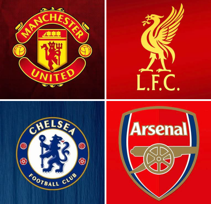 The most supported Premier League clubs across the Globe 1 Screenshot 20260317 105735