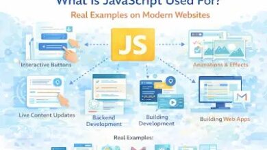What Is JavaScript Used For? Real Examples on Modern Websites 8 file 0000000044b87208b73eb05156885f8d