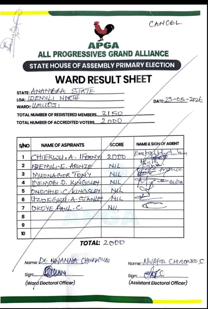 DRAMA IN APGA PRIMARY AS RETURNING OFFICER ALLEGEDLY KIDNAPPED, FORCED TO WRITE RESULTS IN IDEMILI NORTH 1 FB IMG 1779728431182