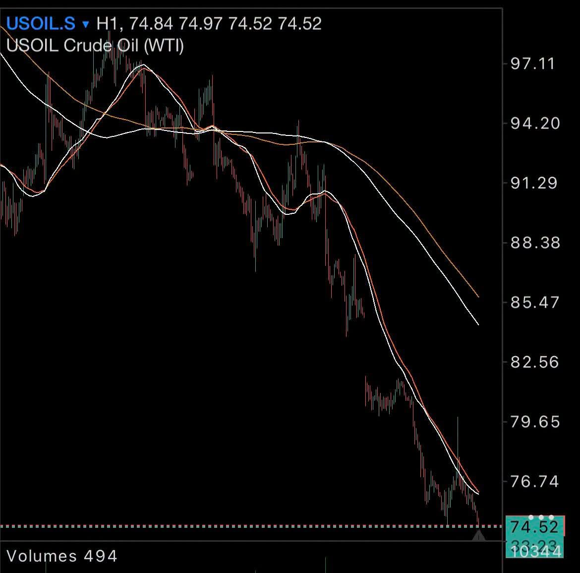 Oil Price Now 74$ Per Barrel , Why Is Fuel Still Selling For 1340/ Liter? 1 FB IMG 1781768013116