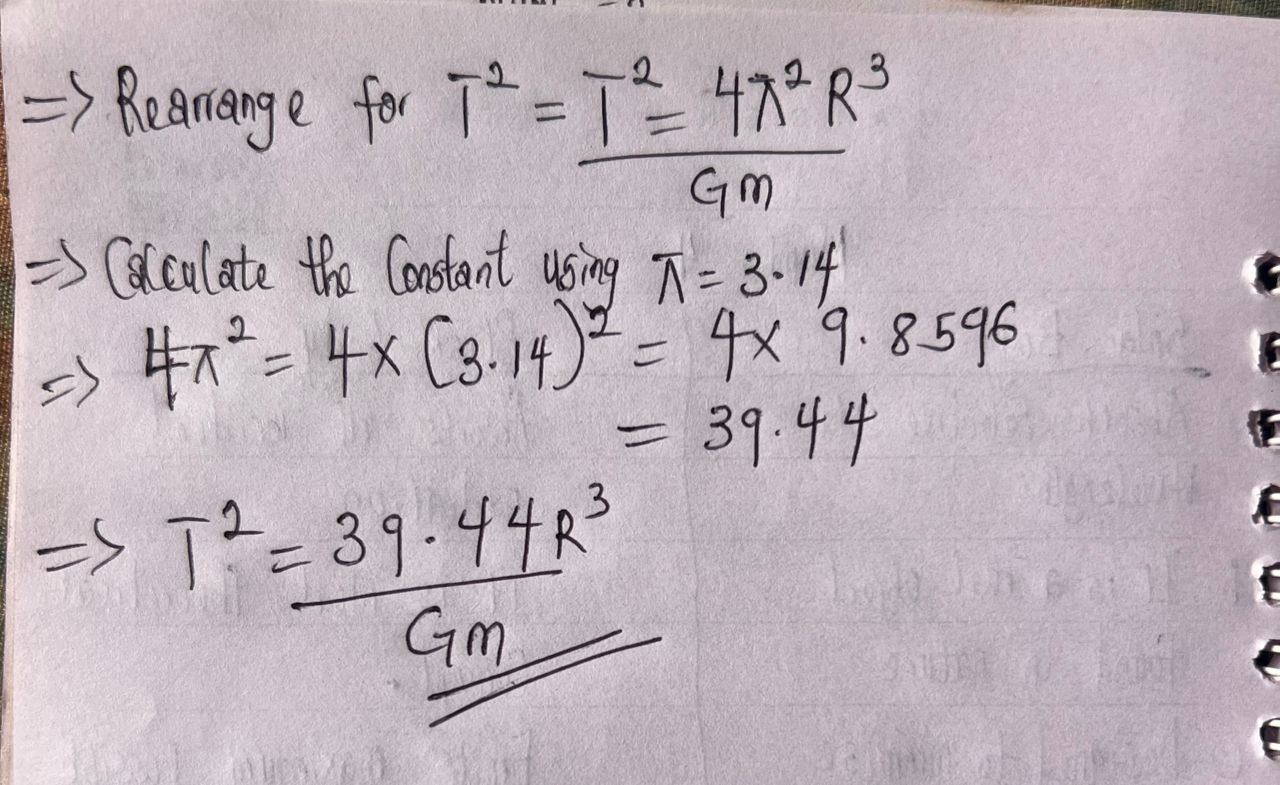WAEC 2026 PHYSICS QUESTION AND ANSWERS 1 IMG 20260601 WA0163